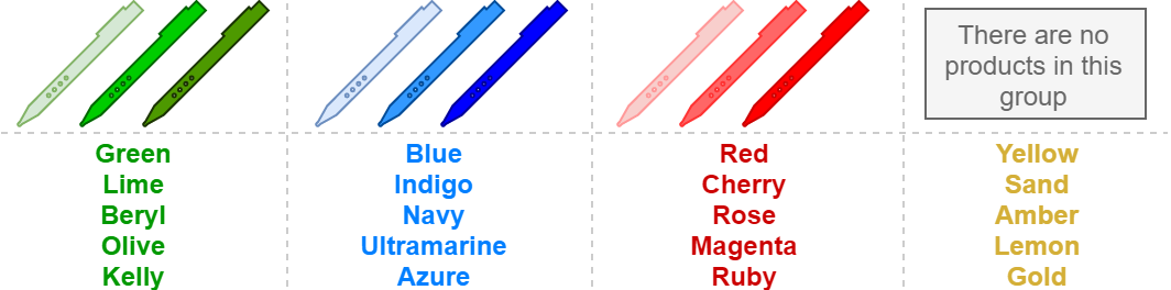 Attribute grouping example Attribute example